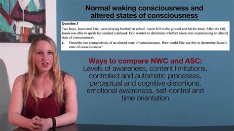 Waking the Wutcd: Unlocking Your True Potential